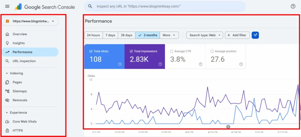Google Search Console के मुख्य Features और Tools – Complete Overview Google Search Console Dashboard का Overview दिखाता हुआ Screenshot, जिसमें Search Performance Report, URL Inspection Tool, Indexing Report, Sitemap Section और Core Web Vitals Report जैसे मुख्य Features दिखाई दे रहे हैं।