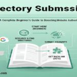 Directory Submission in hindi:Powerful SEO Backlinks