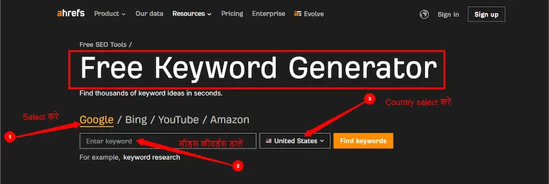 Website Content Optimization के लिए Ahrefs Free Keyword Generator tool का use करके keyword research कैसे करें, search box और country targeting options के साथ